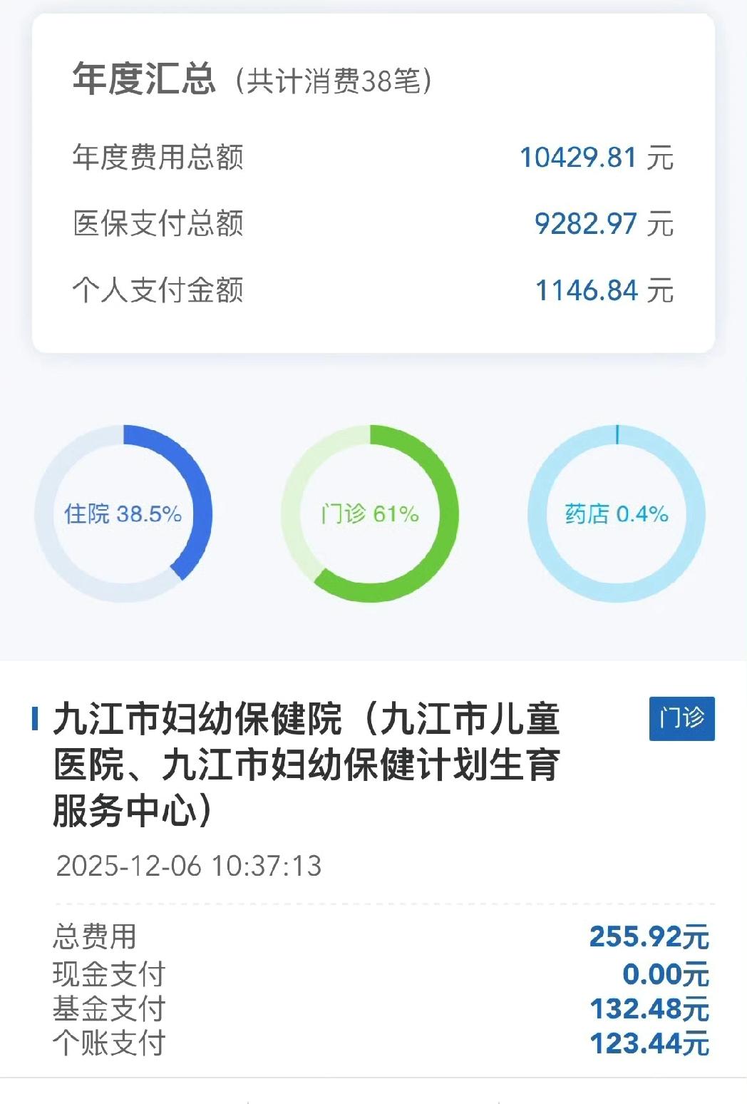 生娃个人仅支付400多元！！！！！多省将无痛分娩纳入医保！！！！！现在生娃的