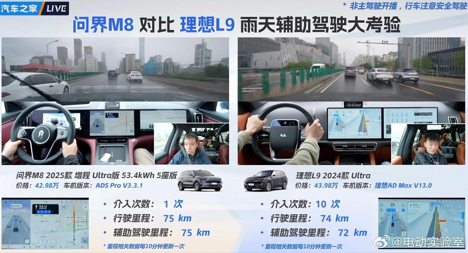 看着理想L9后排的小哥睡了一路，真不愧是「冰箱彩电沙发」的祖师爷理想汽车理想