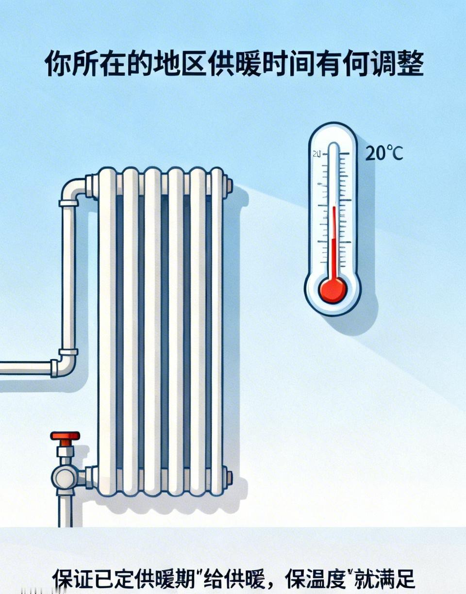 供暖时间的调整总是备受关注。就拿郑州来说，2025-2026年供暖期延长到3