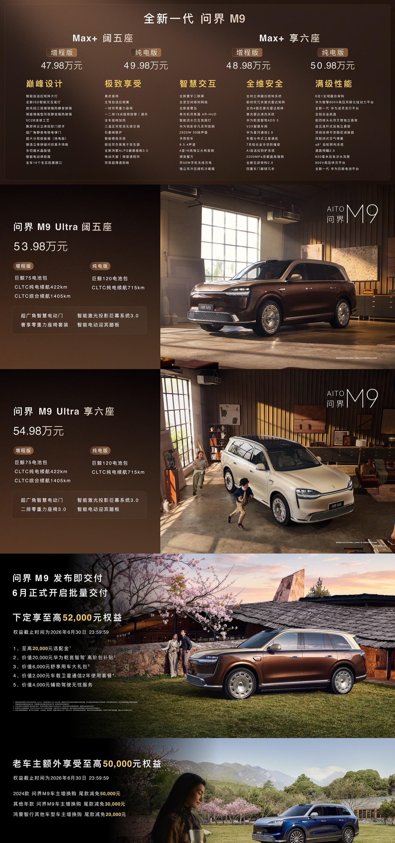 问界M9的正式价格来了，比预售价少两万，并送了一堆权益！重点是鸿蒙智行对问界