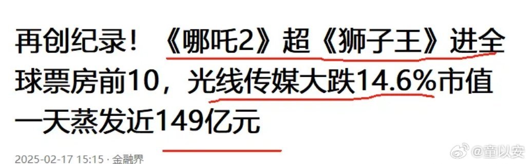 这真是冰火两重天！这边《哪吒2》票房破了120.51亿元，超越了《狮子王》的票房