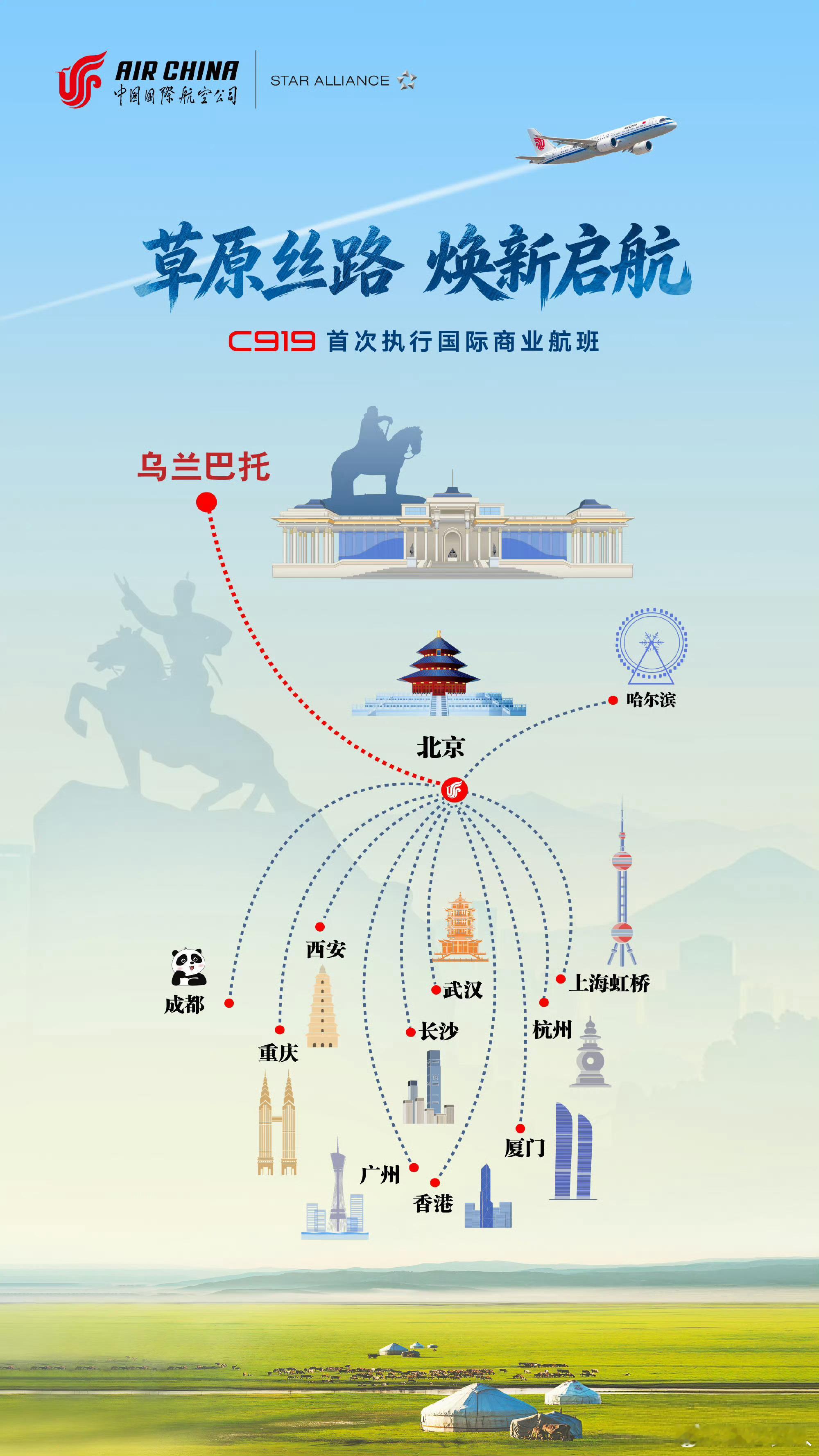 绿水青山·美丽中国行截至目前，国航已累计引进C919飞机12架，开通国内航线1