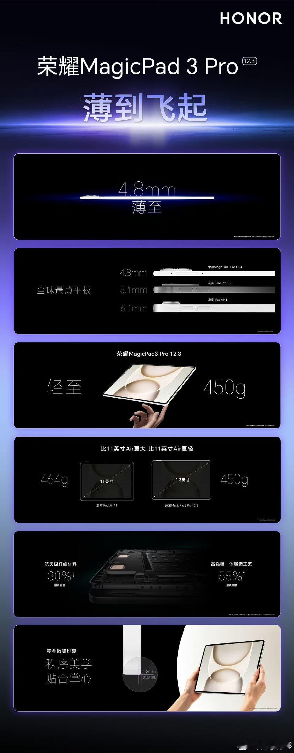 荣耀MagicOS4.8mm机身、450g重量，荣耀这款新平板把轻薄做到了新高度