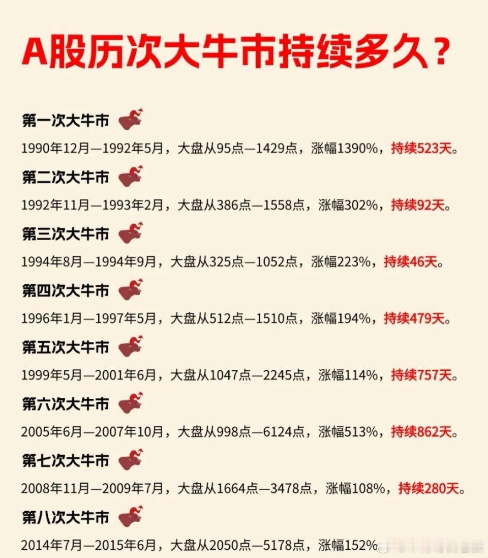 2026春节后A股10大板块热度。1、AI光模块，代表：中际旭创。2、有色金属，