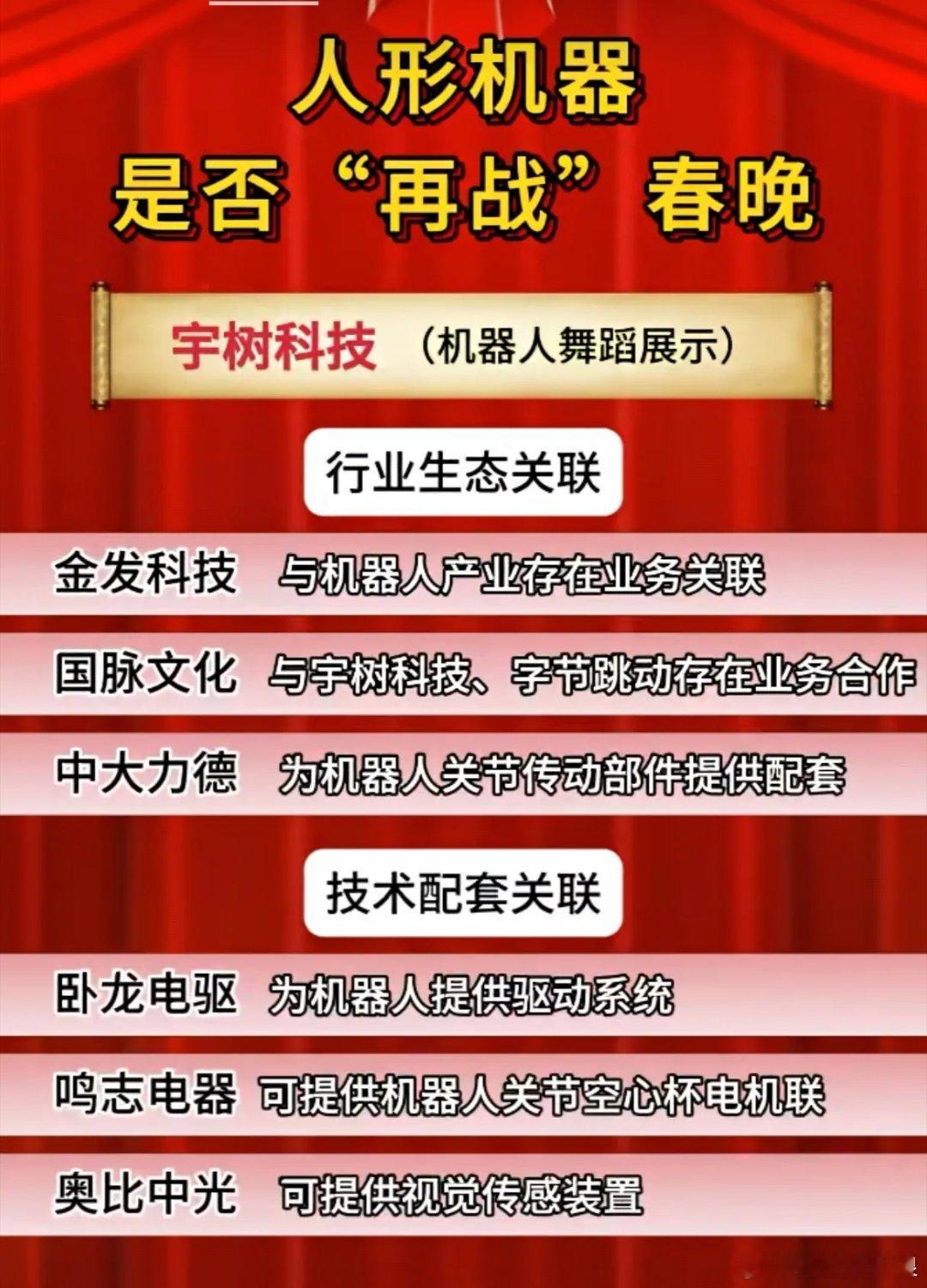 人形机器人再战春晚，是炫技秀场还是产业拐点？当宇树科技的机器人跳起国风舞蹈，优必