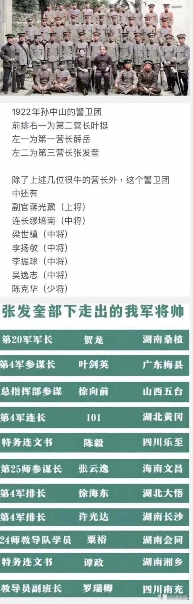 当年孙中山先生的警卫团到底有多强大？第一营营长薛岳，抗战时期被称为我国的“抗日