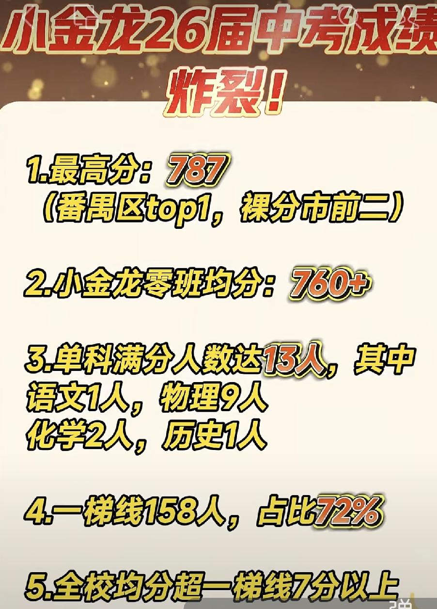 广州祈福新邨学校（小金龙）26届中考成绩深度分析祈福新邨学校（昵称“小金龙