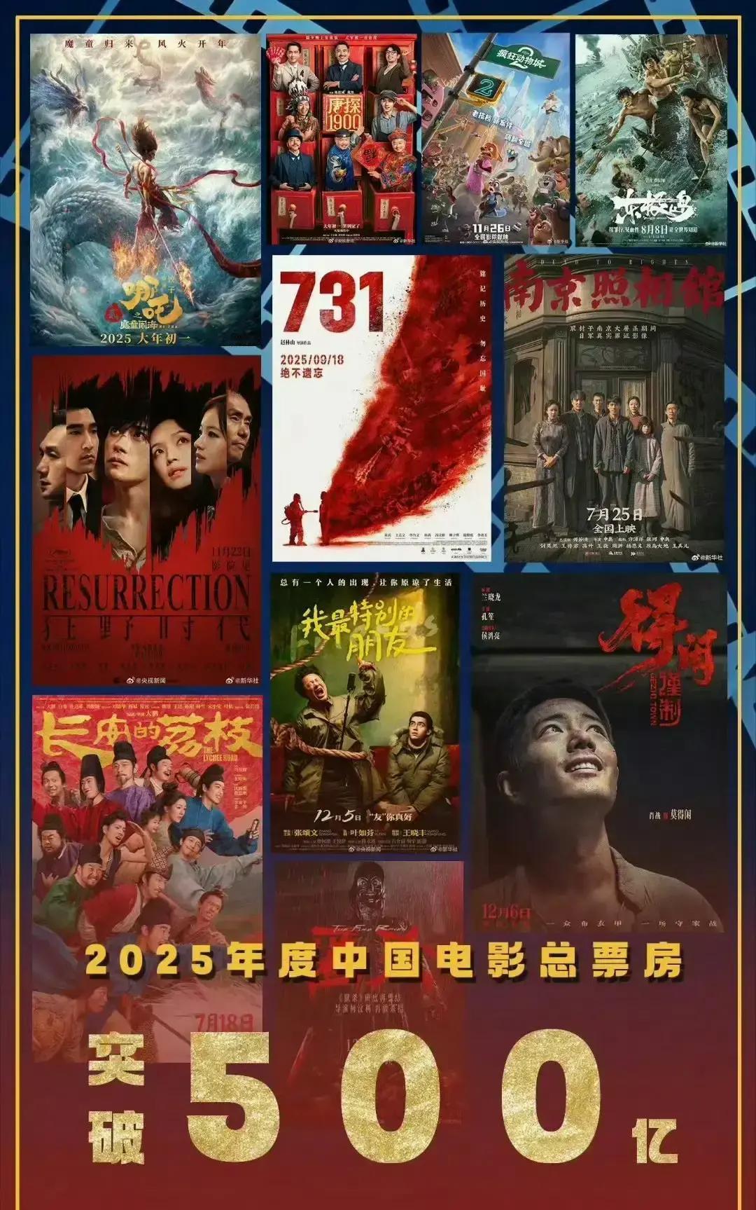 800万拍的电影让影帝候补演员学会了闭嘴。不是特效不够，是他们敢把镜头怼到