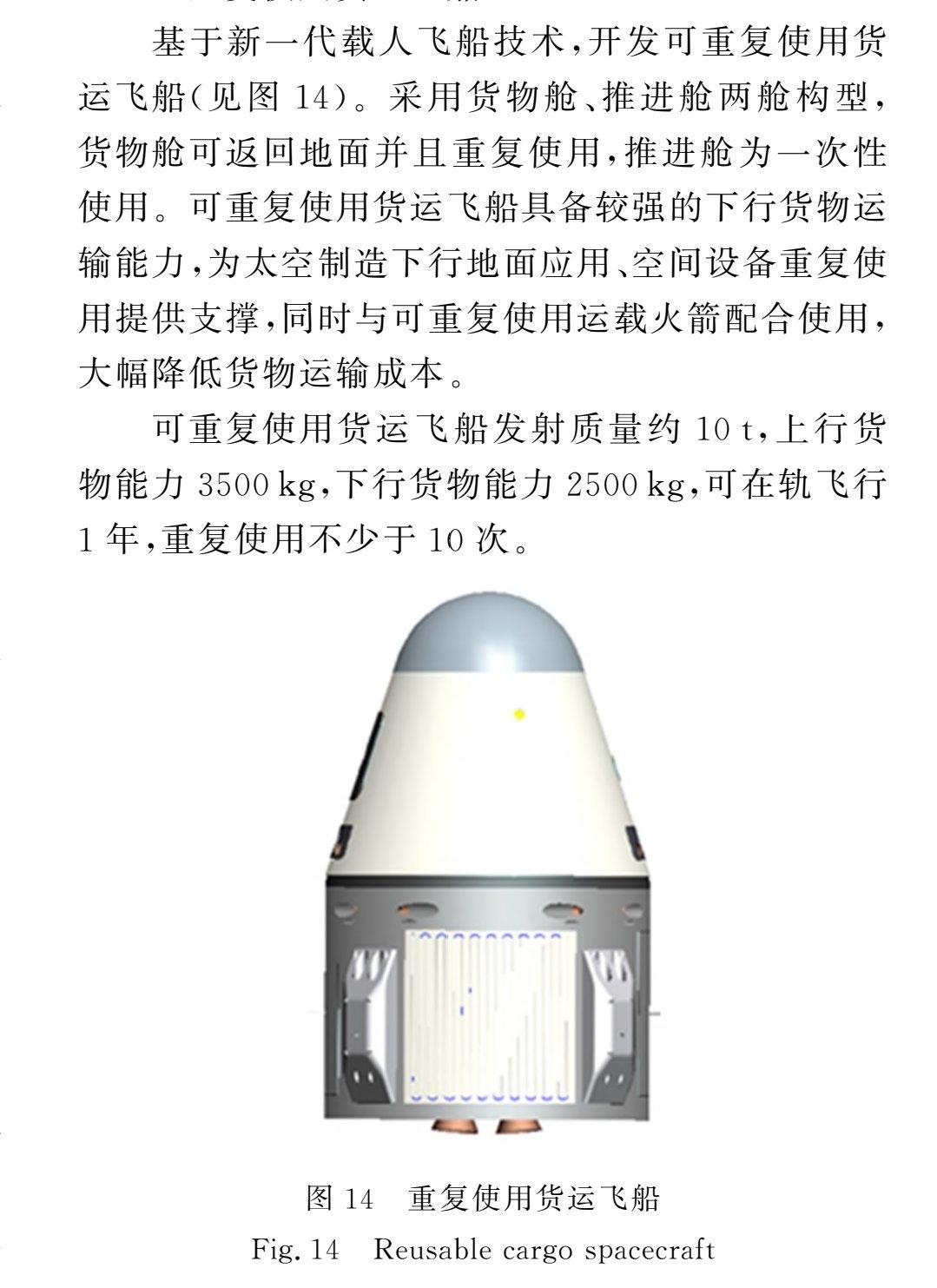 下一代的载人飞船主要技术参数曝光！替代神舟系列成为未来主流！基于新一代载人飞