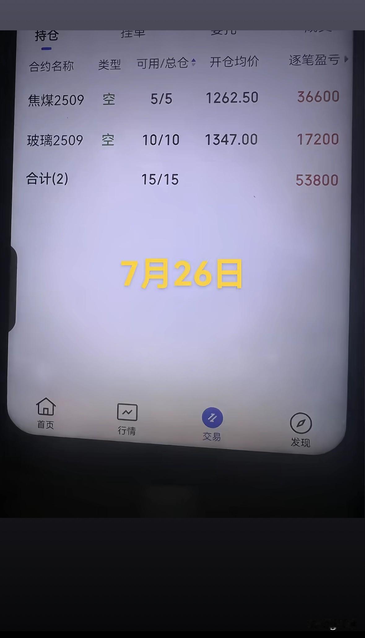 用别人的交易反思自己。大家认为图片这笔焦煤空单如何？新手一定会觉得这笔交易特别好
