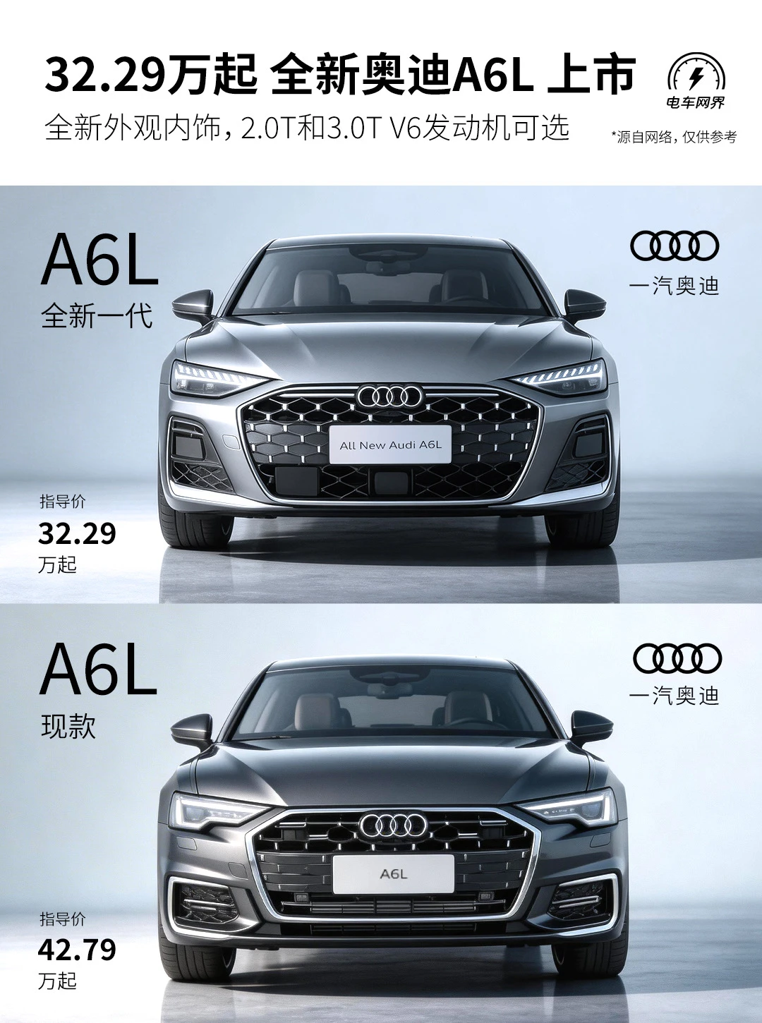 换代魔咒，全新一代奥迪A6L能被市场接受吗？