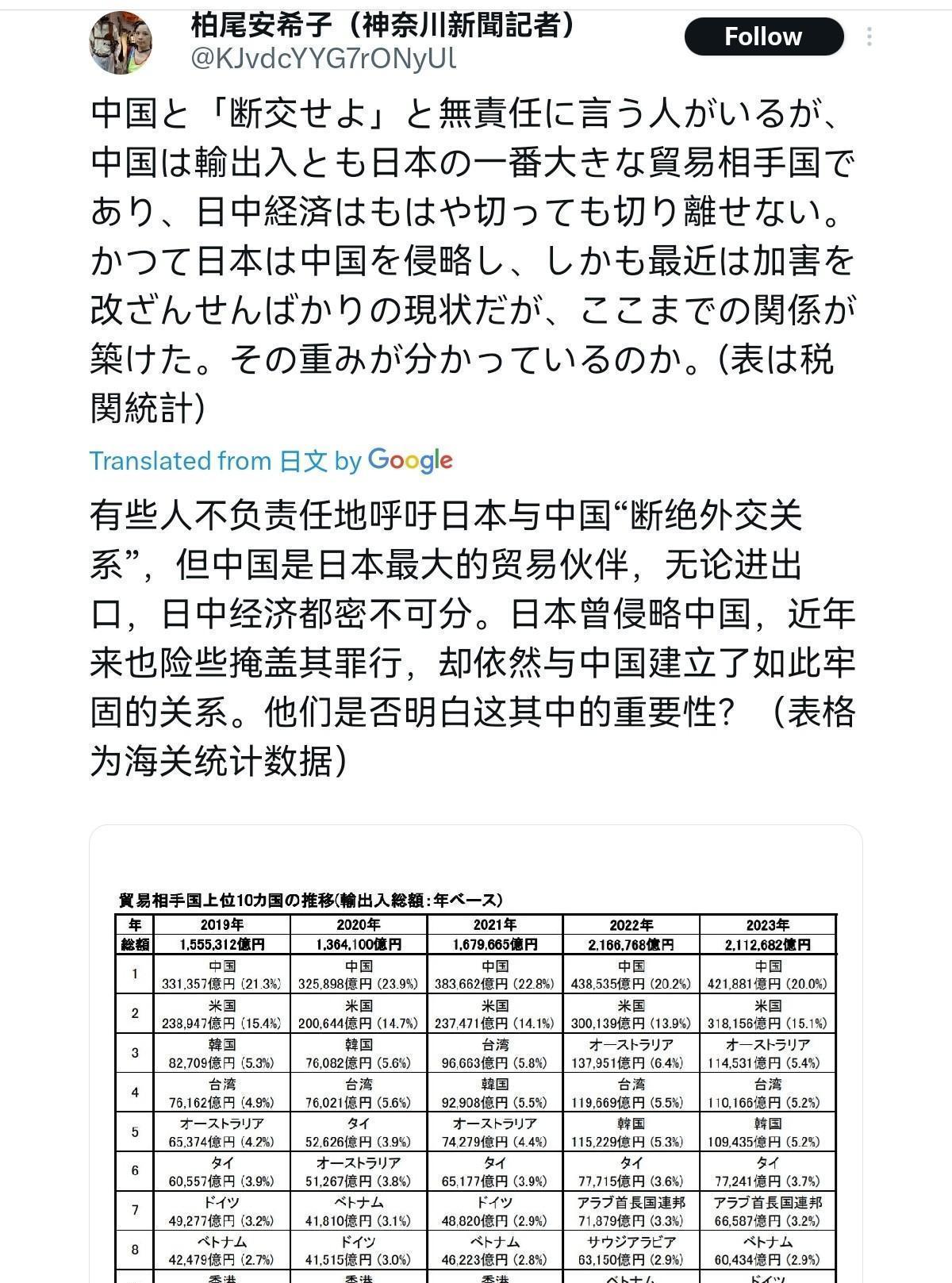 被自己人泼了一盆冷水！在我们采取反制措施之后，日本国内右翼分子站出来叫嚣称，日本