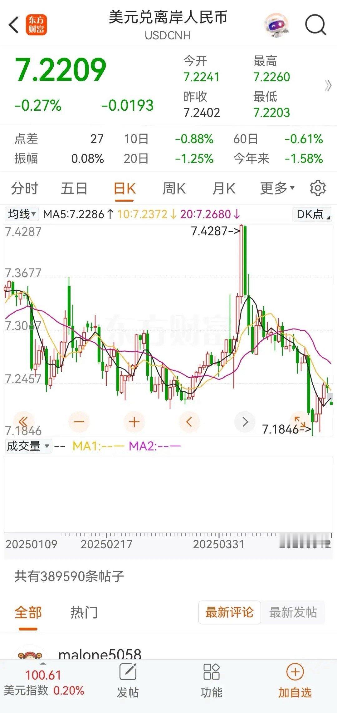 本周人民币会升破7，为什么不等美联储降息降准，我们就自己就大幅度货币宽松，关键看