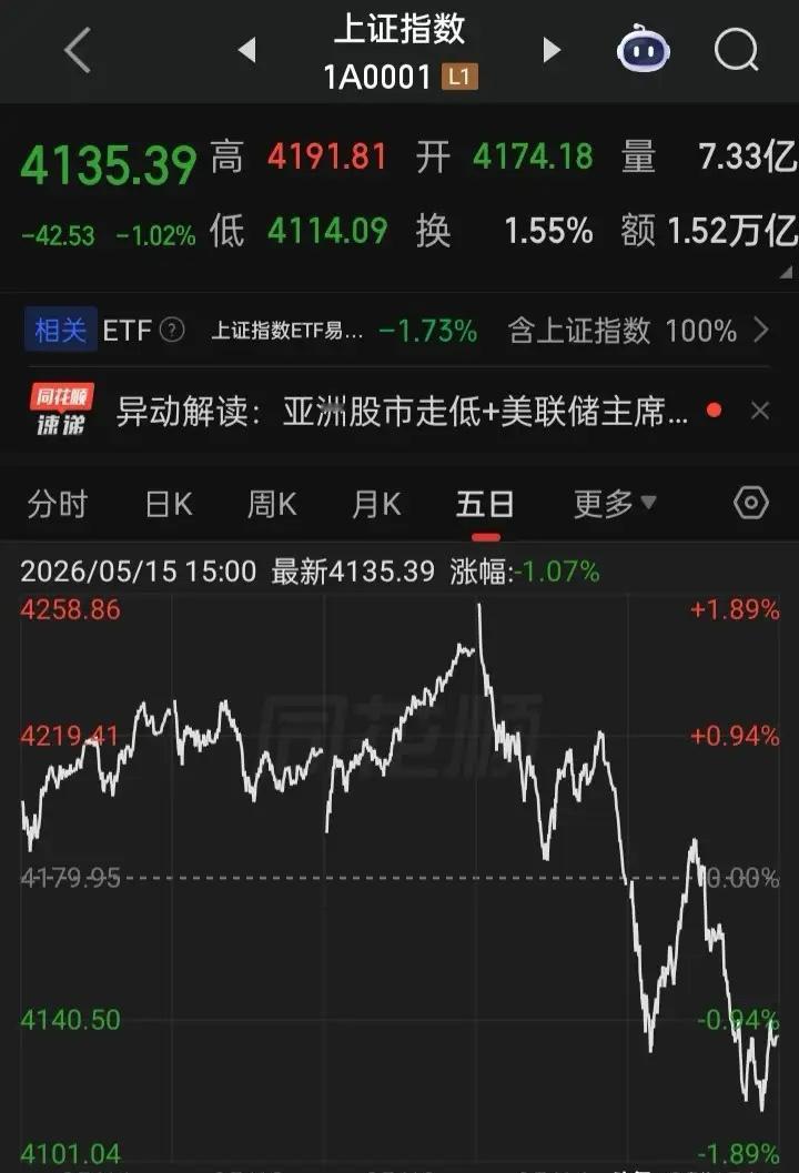 【国内存储双雄】“长鑫科技、长江存储”核心概念股“长鑫科技”预计上半年营收110