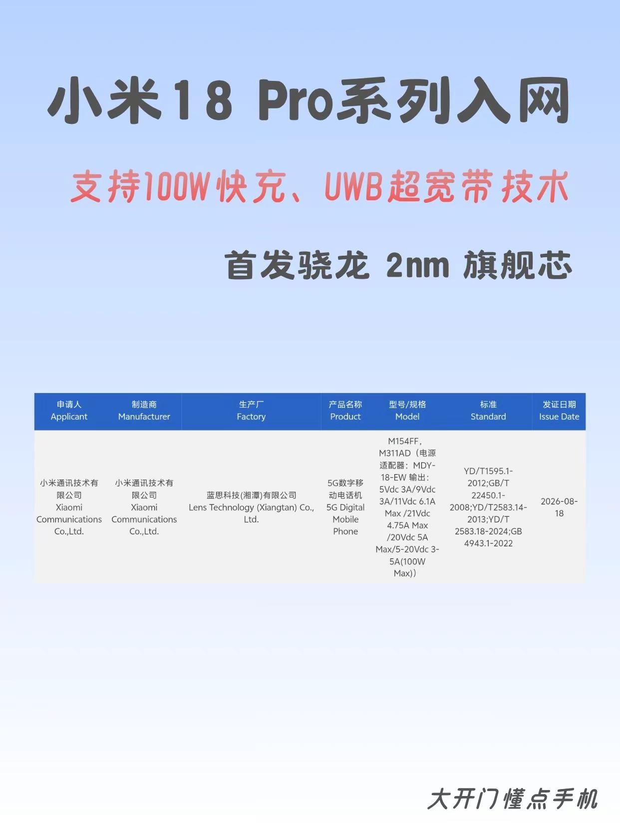 小米18Pro基本没短板了。型号M154FF的新机过了3C认证，支持100W快充，博主推测是小米18