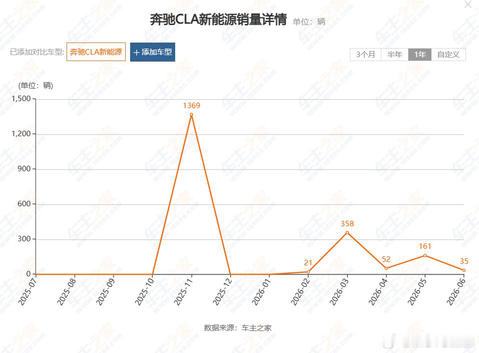 设计不好是真的要命的  <p class="imgbox"><!--{...