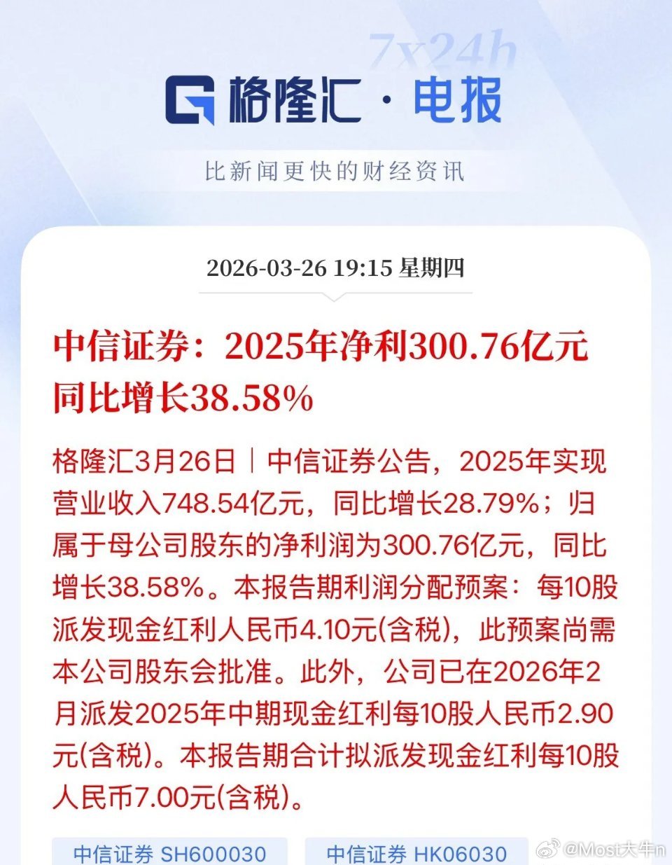 中信证券2025年收入748亿，纯利润300亿，稳赚啊，收入700多亿，花了40