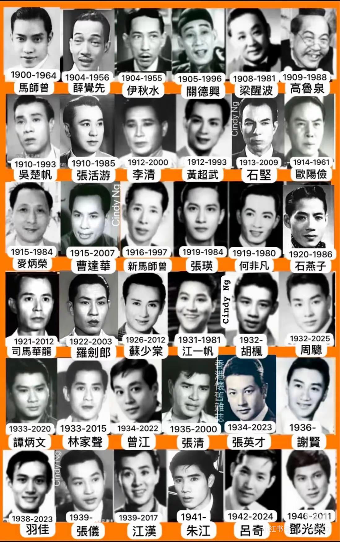 粵語長片中的代表性男演員：你最喜欢哪一位?