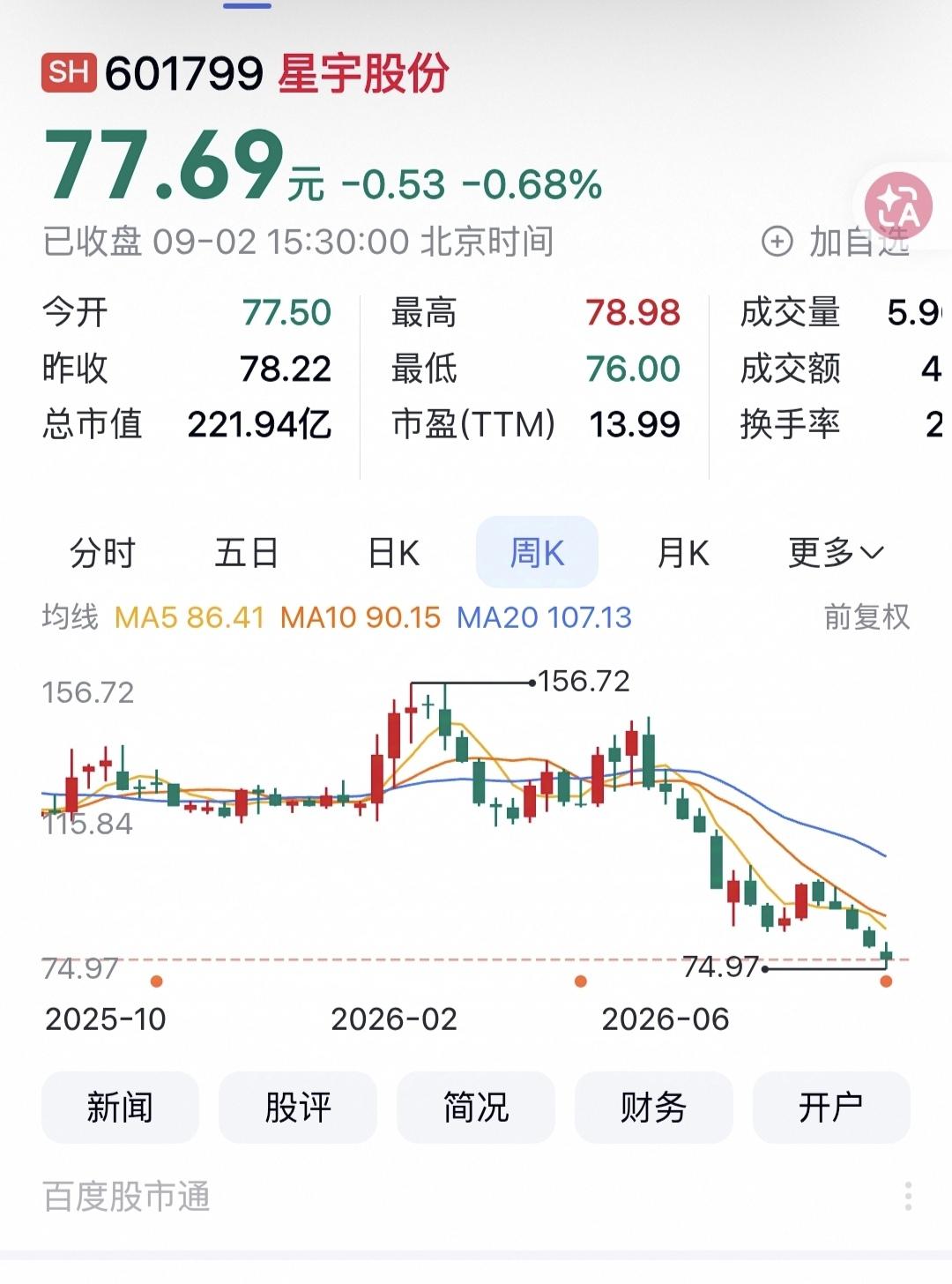 星宇股份两次道歉：认错，同时也是多重现实压力下的危机公关！主要是为了股票两