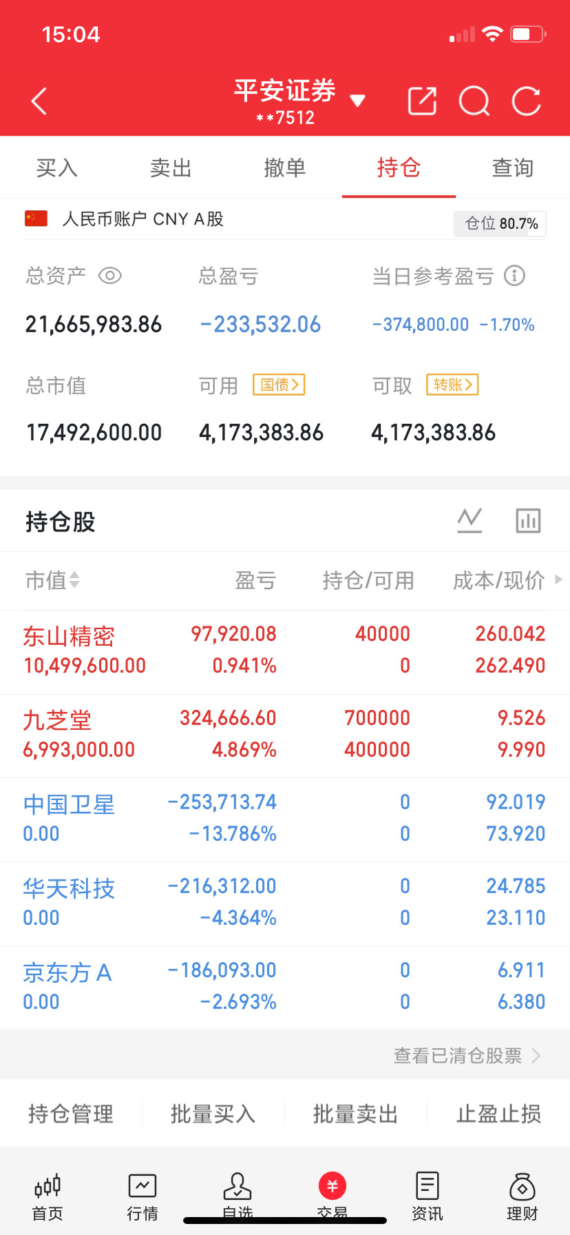 啥都不让说，兄弟们懂的都懂！