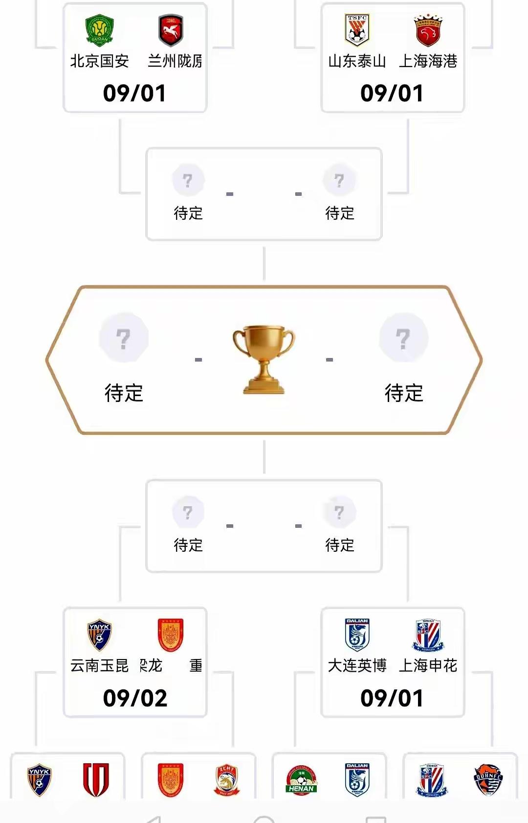 蓉城不能夺双冠不代表西南足球今年不能拿两个冠军奖杯！就目前联赛和足协杯来看，联赛