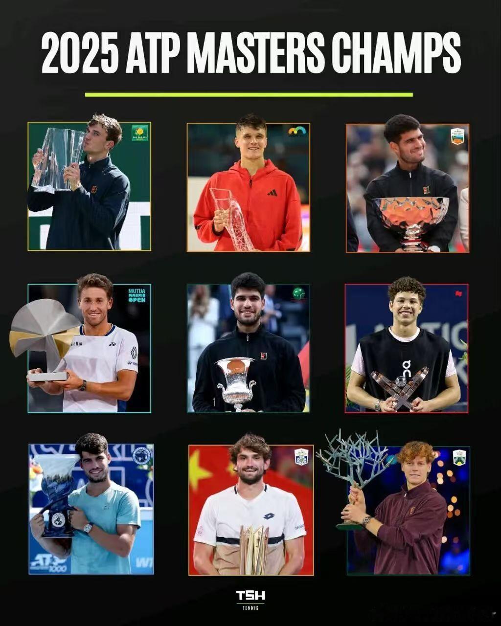 2025ATP1000大师赛冠军归属🇪🇸阿尔卡拉斯三次夺冠不少新大师网球ta