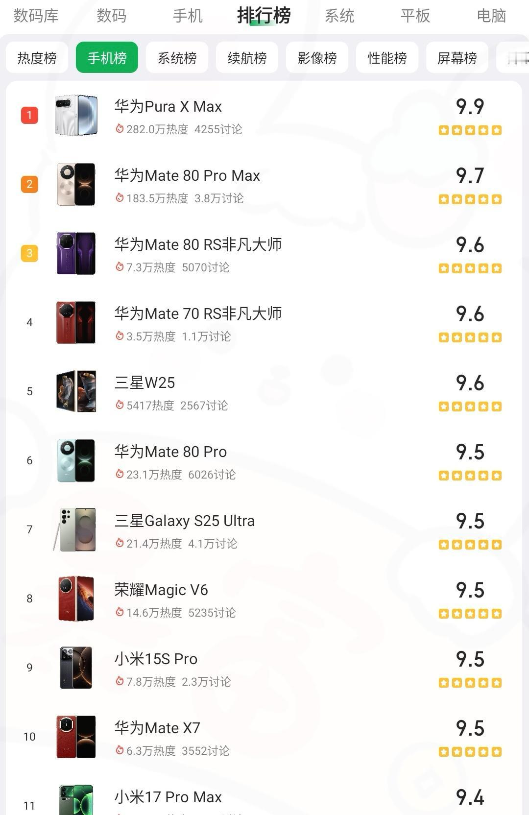 为啥华为PuraXMax涨价还能卖爆？简单说几句华为PuraXMax比去年