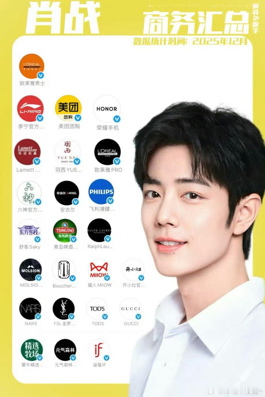 肖战主流肖战闪耀世界！最不缺的就是战绩