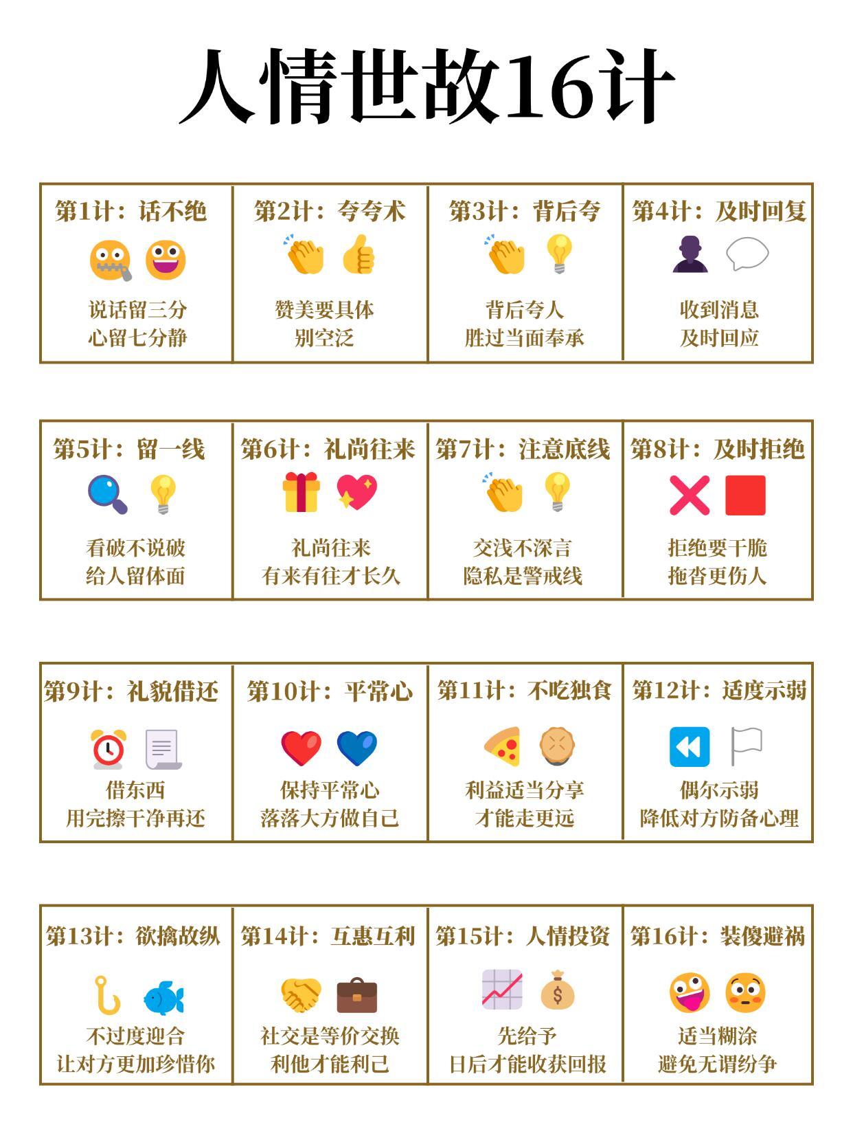 人情世故16计，背下来你也是人精