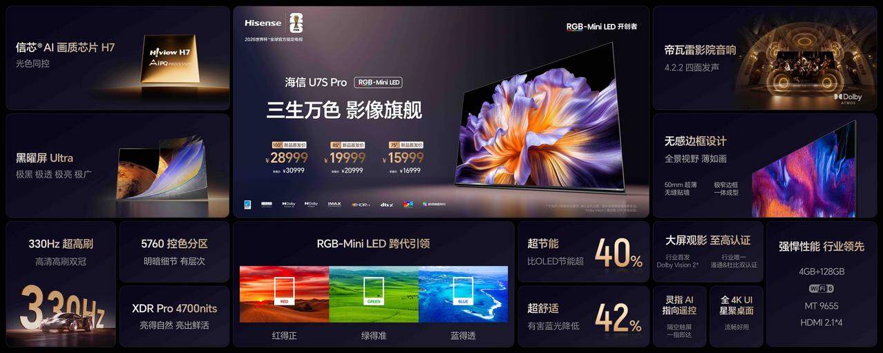 买电视，绕不开海信。这次的2025秋季新品发布会直接甩出两张王牌——U7SPr