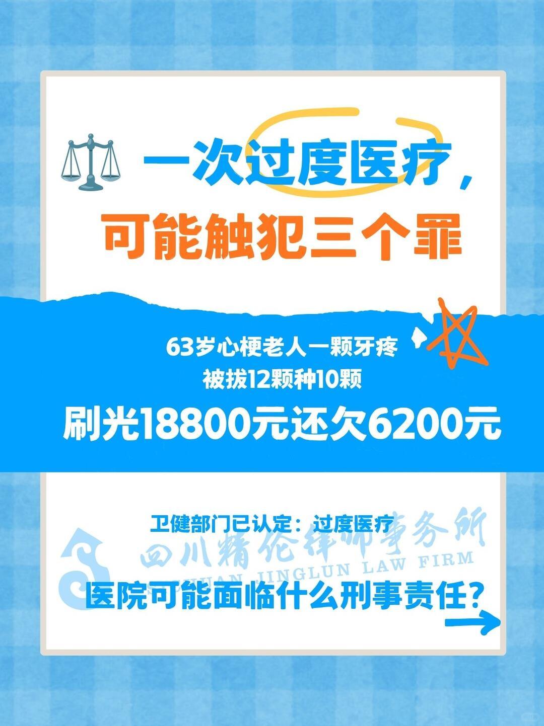 答案十分明确：过度医疗真实存在，国内外均有大量临床案例、医保飞检通报、司法案件佐