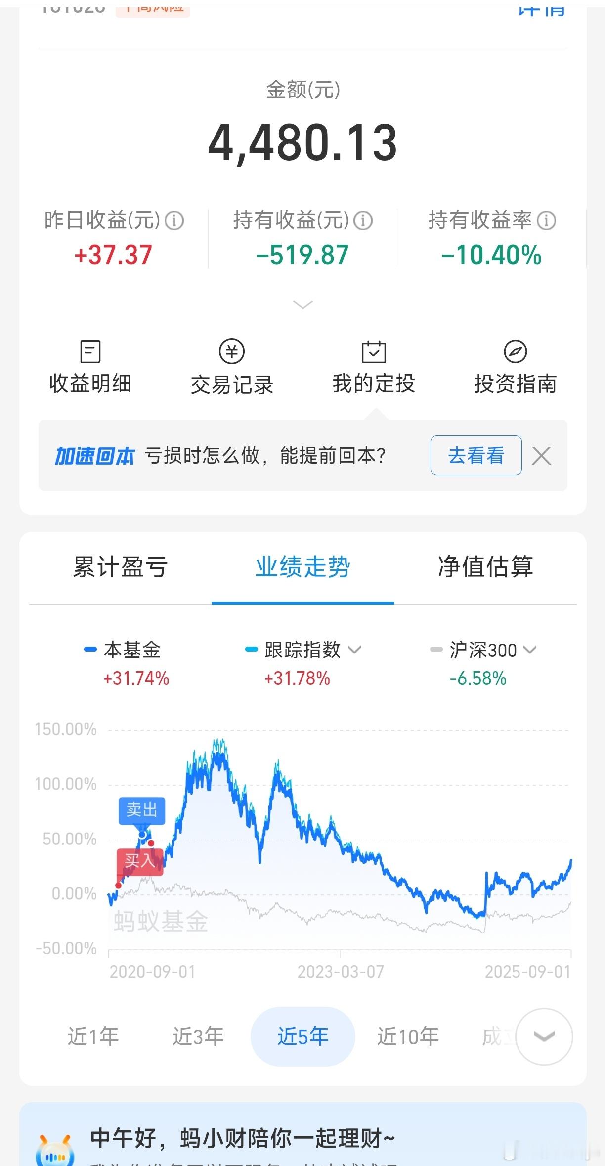 什么叫坚持到底就是胜利？5年前花5000块买了新能源汽车的基金，当初就是纯纯买着