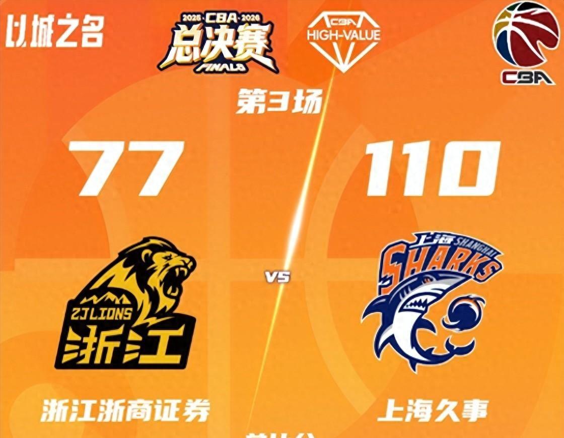 今晚是CBA冠军争夺战的第四场。前三场上海久事3:0横扫广厦了。主场2:0，客场