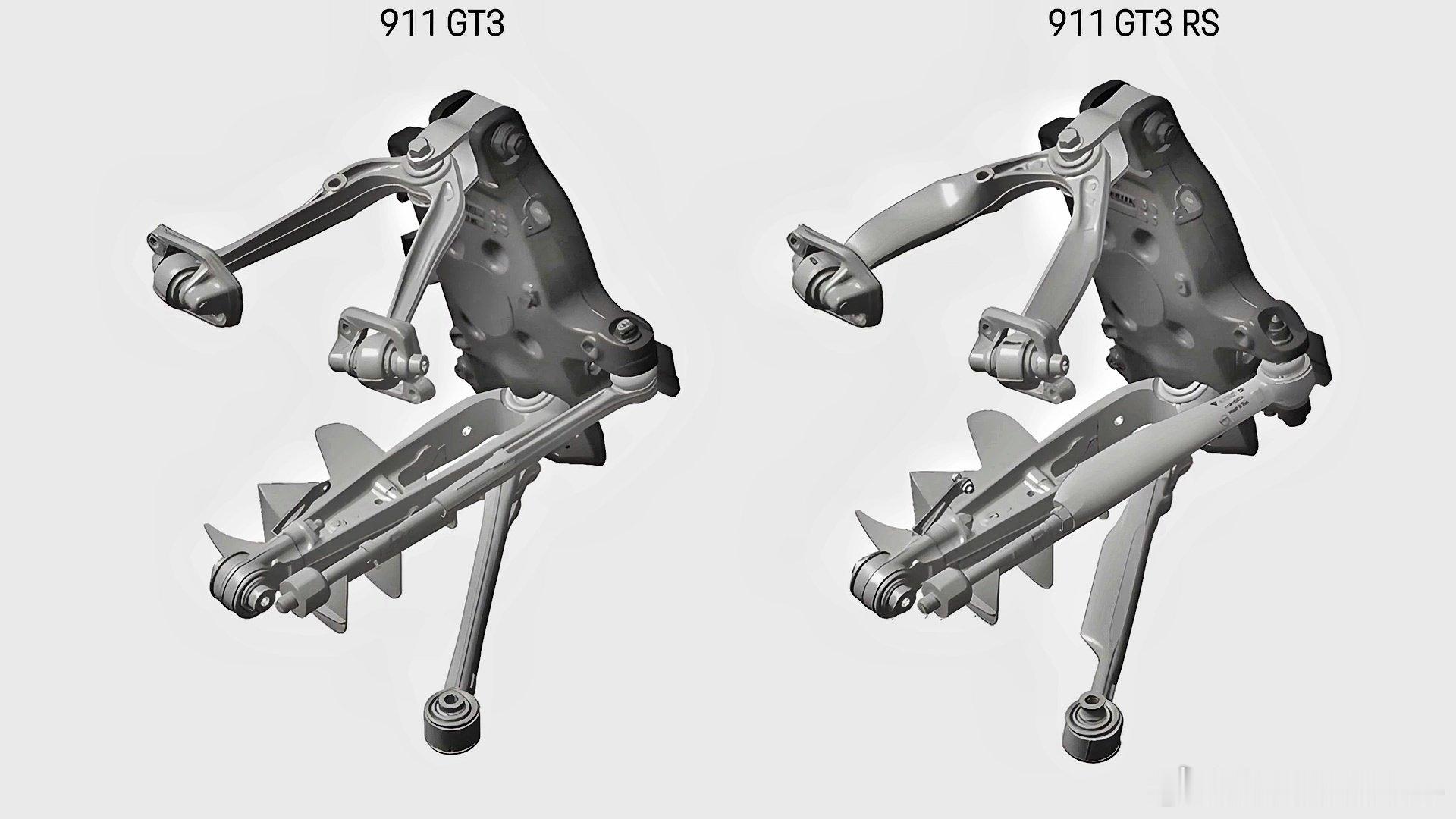 Porsche的主动悬挂几何专利。。。911GT3有双A臂后，就有后续的花活