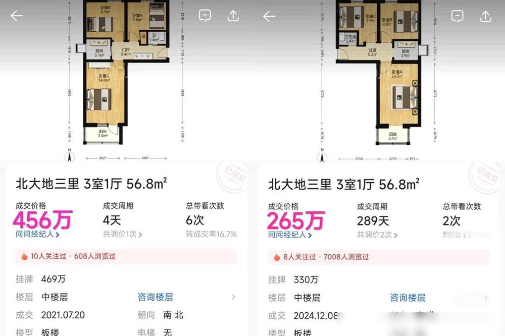 北京四环丰台465万房子跌价到265万～房价跌了二百万，果然这数字看得人直咂