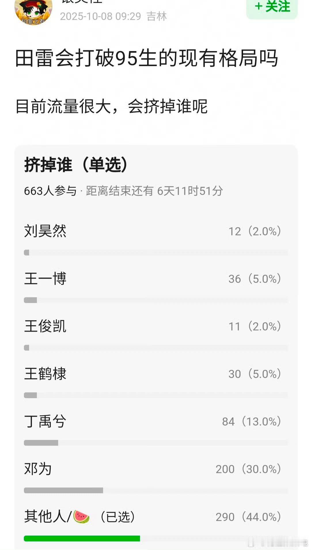 田栩宁会打破95生🥜现有格局吗？​​​