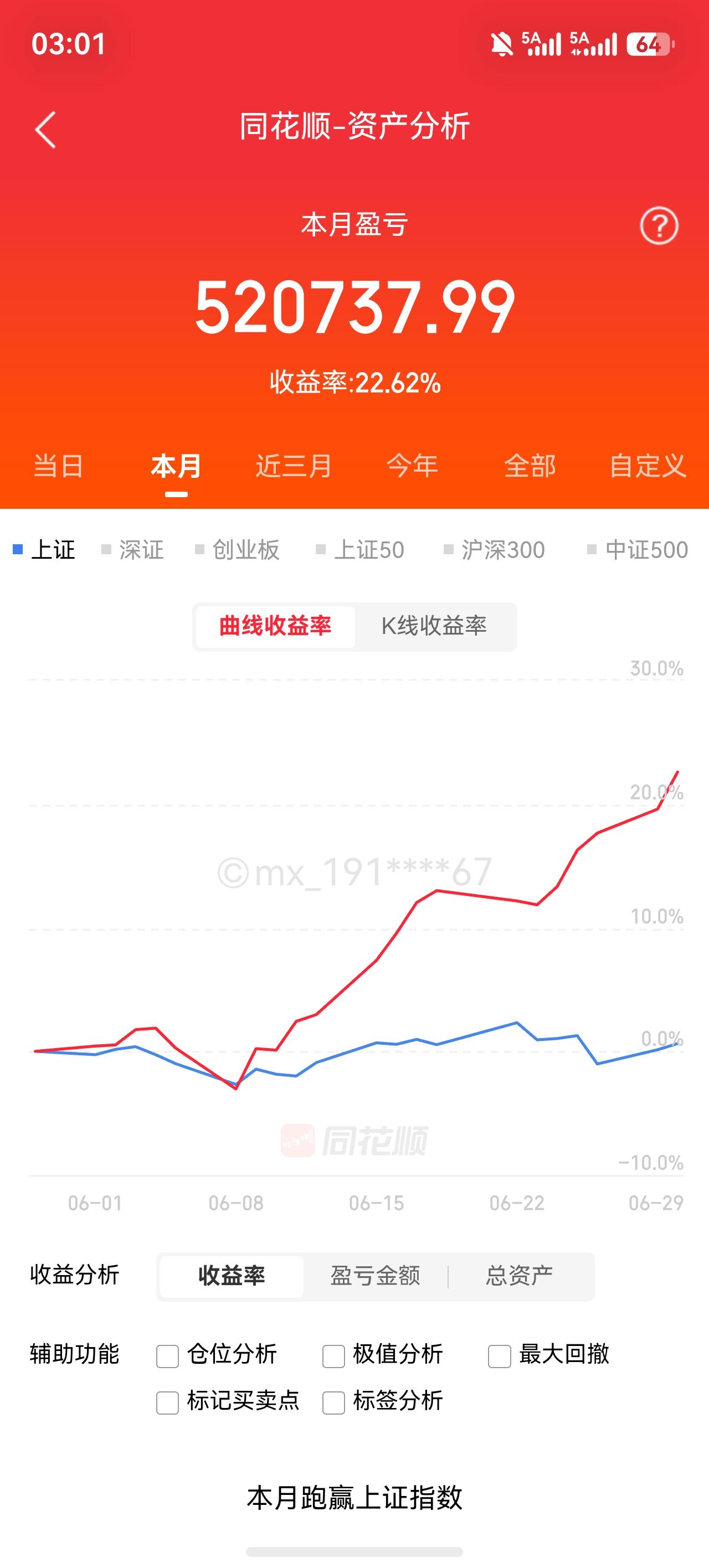 6月小赚52万！这个收益超我老婆预期了，也比我做的好，这个原想着能不亏就行了