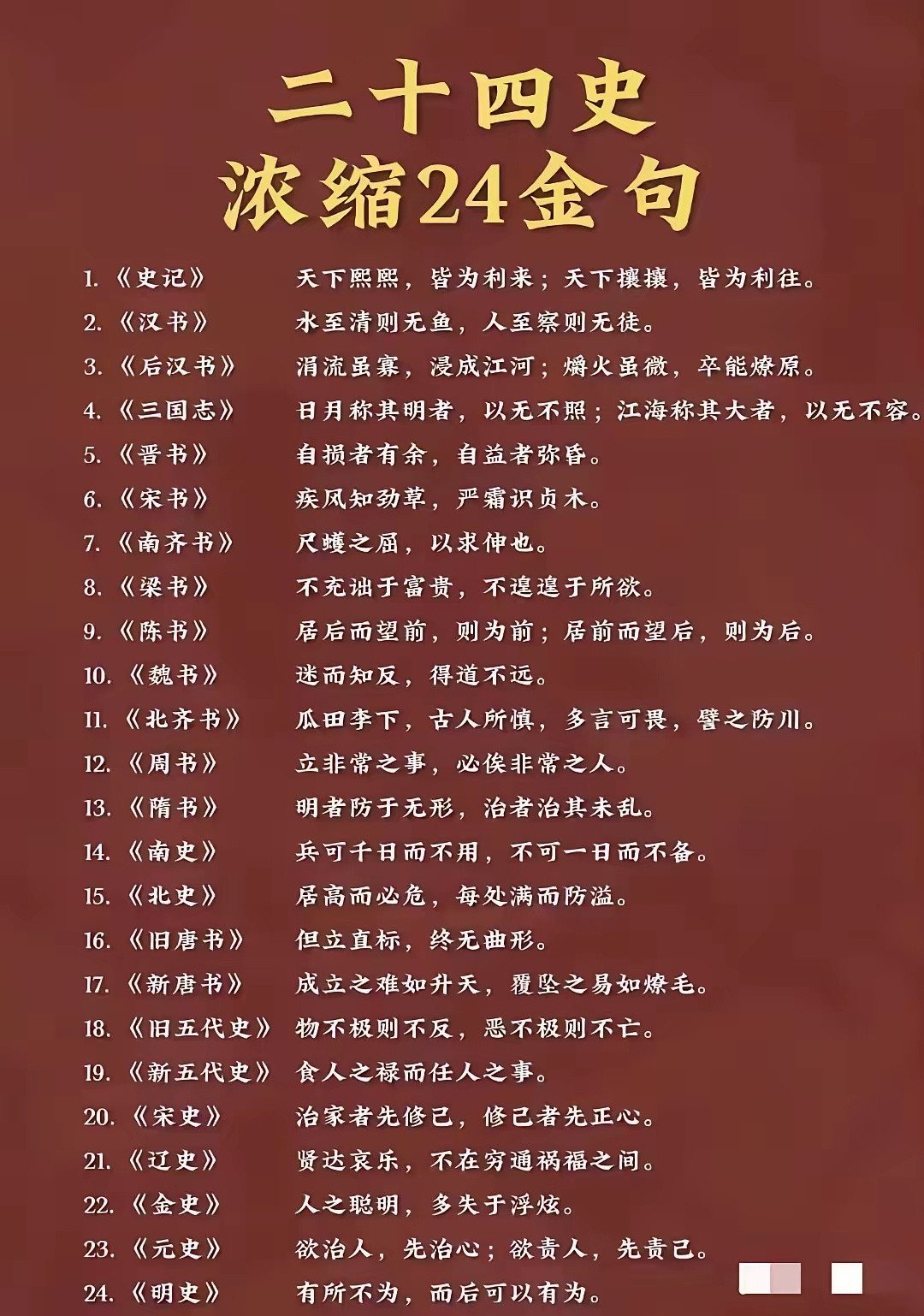 二十四史二十四句​​​