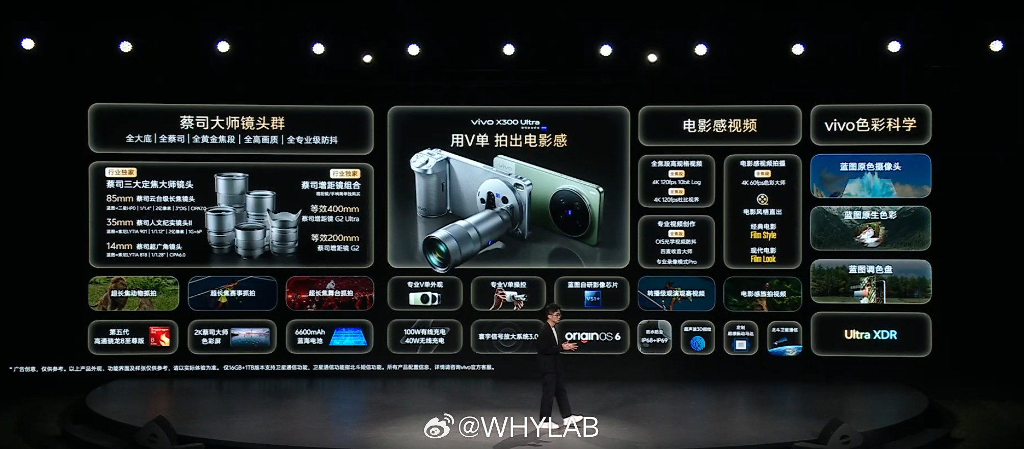 vivoX300Ultra配置一览，全部拉满vivoX300Ultra