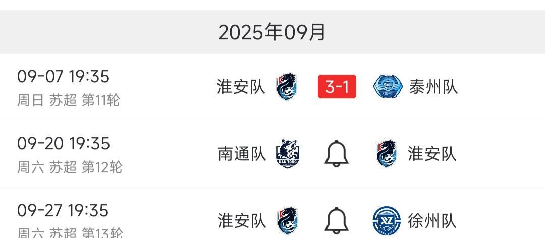真正懂球的人都在看淮安队，因为他们让人看不懂。昨晚赢下苏超第五名泰州，真是专门