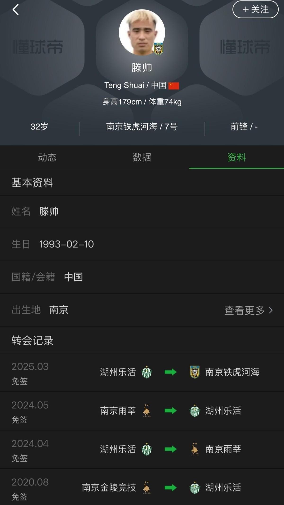 昨晚看了场魔幻球赛！常州辛辛苦苦组了支纯业余队，顶多拉了几个体育老师上场，结果对