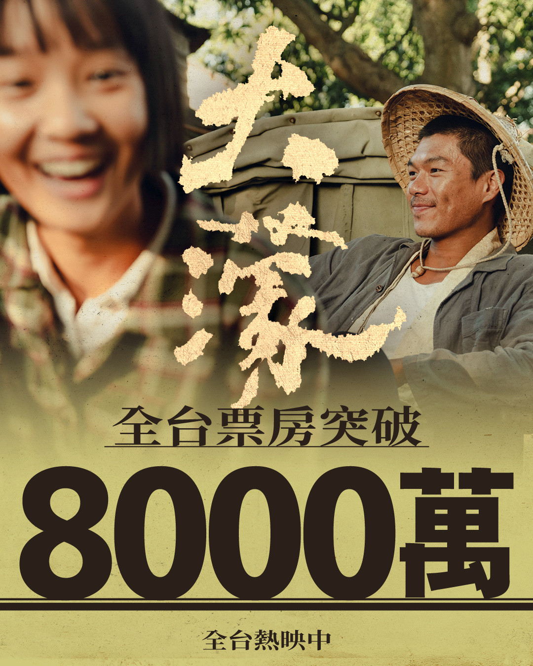 2025年第52周台湾票房：1.《阿凡达3》蝉联冠军，累计票房2.68亿排名2