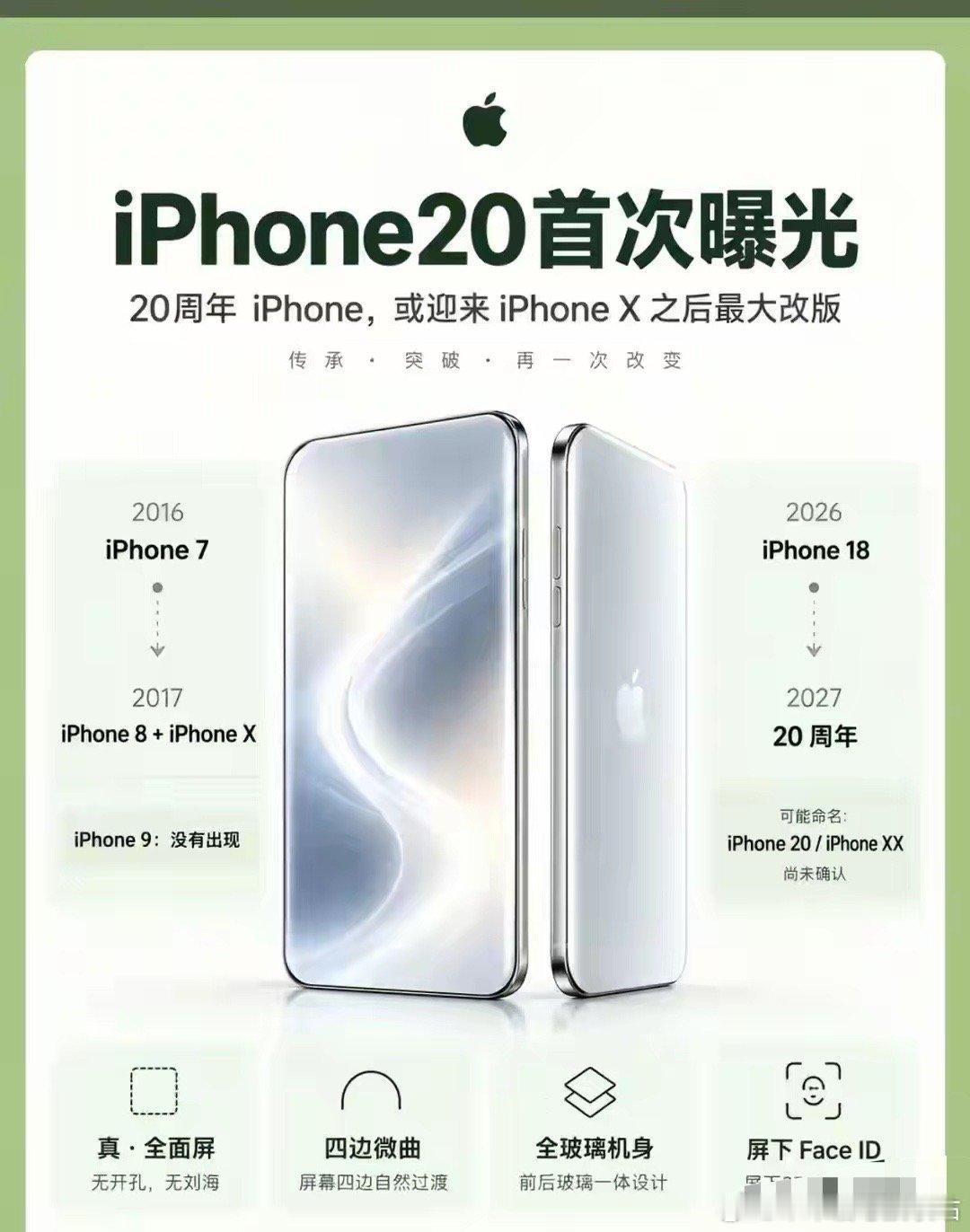 iPhone20参数首次曝光：A21Pro+视觉无边框屏幕+全玻璃机身​