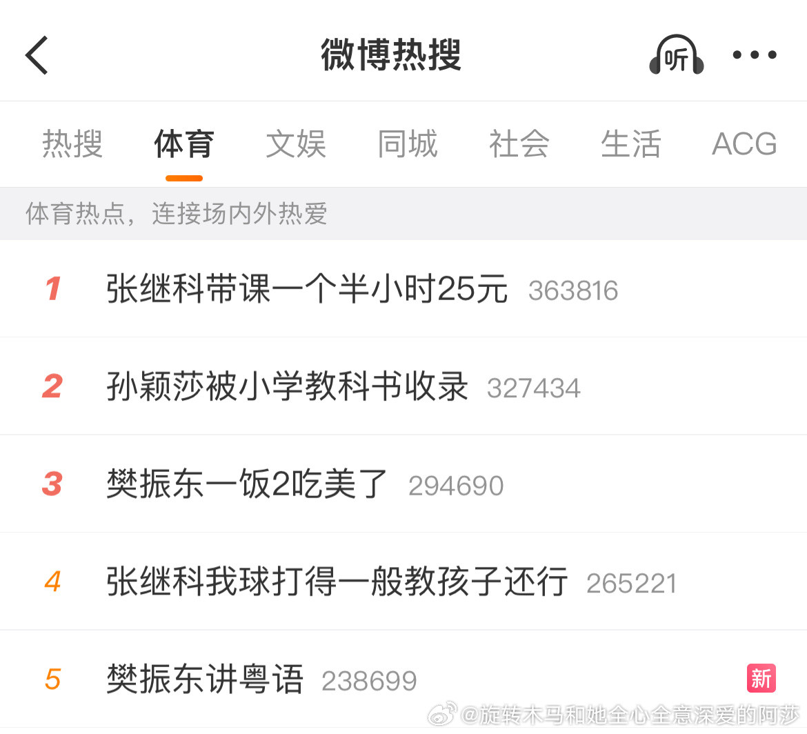 笑死我了瞅瞅这不值钱的大满贯“超级金”满贯哈哈哈哈哈哈哈哈哈哈​​​