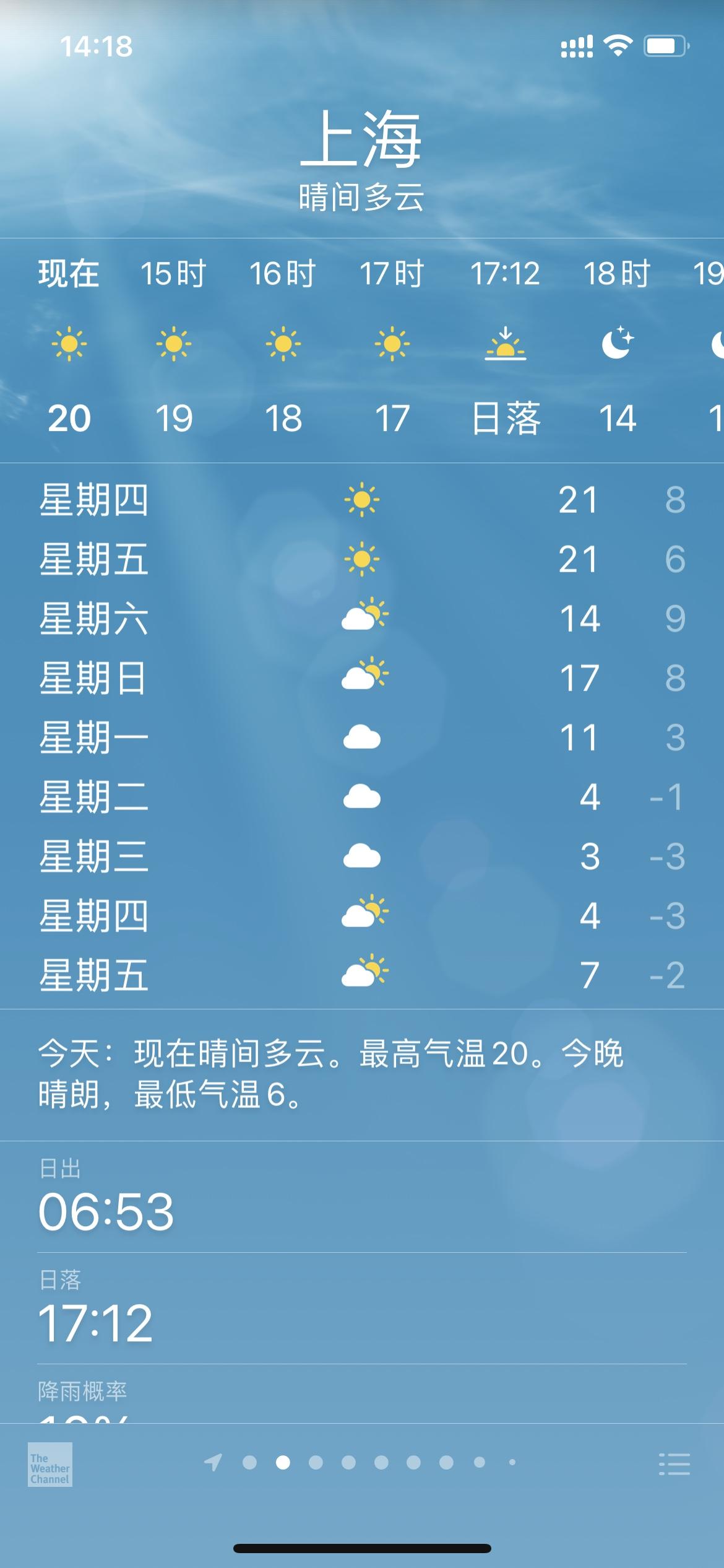 前几天还零下3度，冻死了。今天21度。小寒大寒时节，为何会突然热起来？学了阴阳