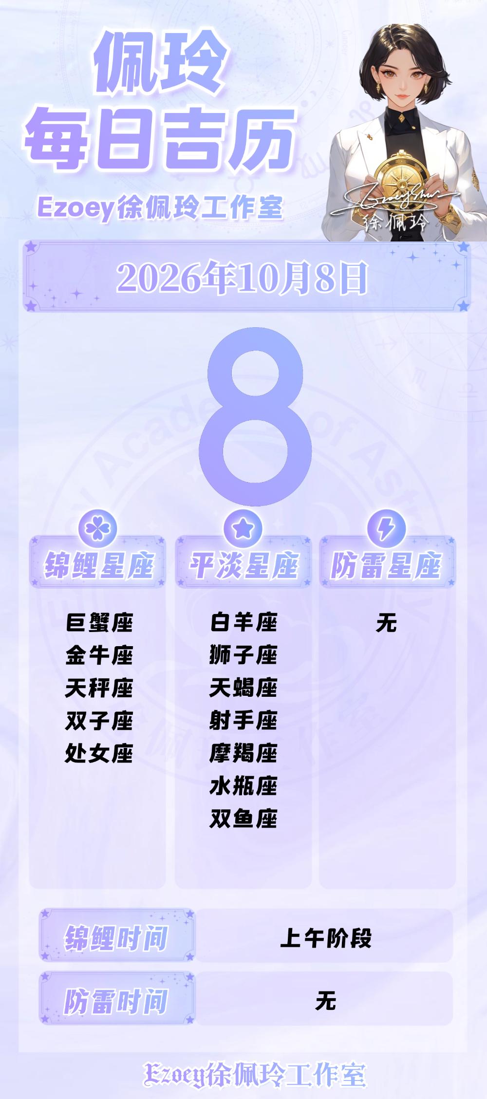 【10.8日播报】多重助力日锦鲤星星：巨蟹座、金牛座、天秤座、双子座、处女座—