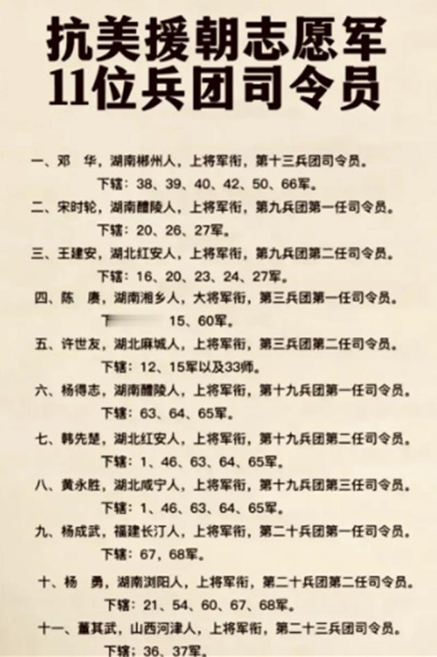 抗美援朝时的11位兵团司令，都是上将军衔。他们为了保家卫国和世界和平，作出了突出