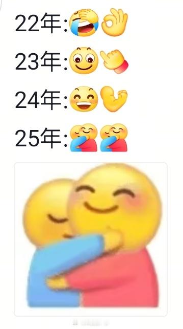 好好的表情都被曲解成别的意思，下一个表情包会轮到哪个​​​
