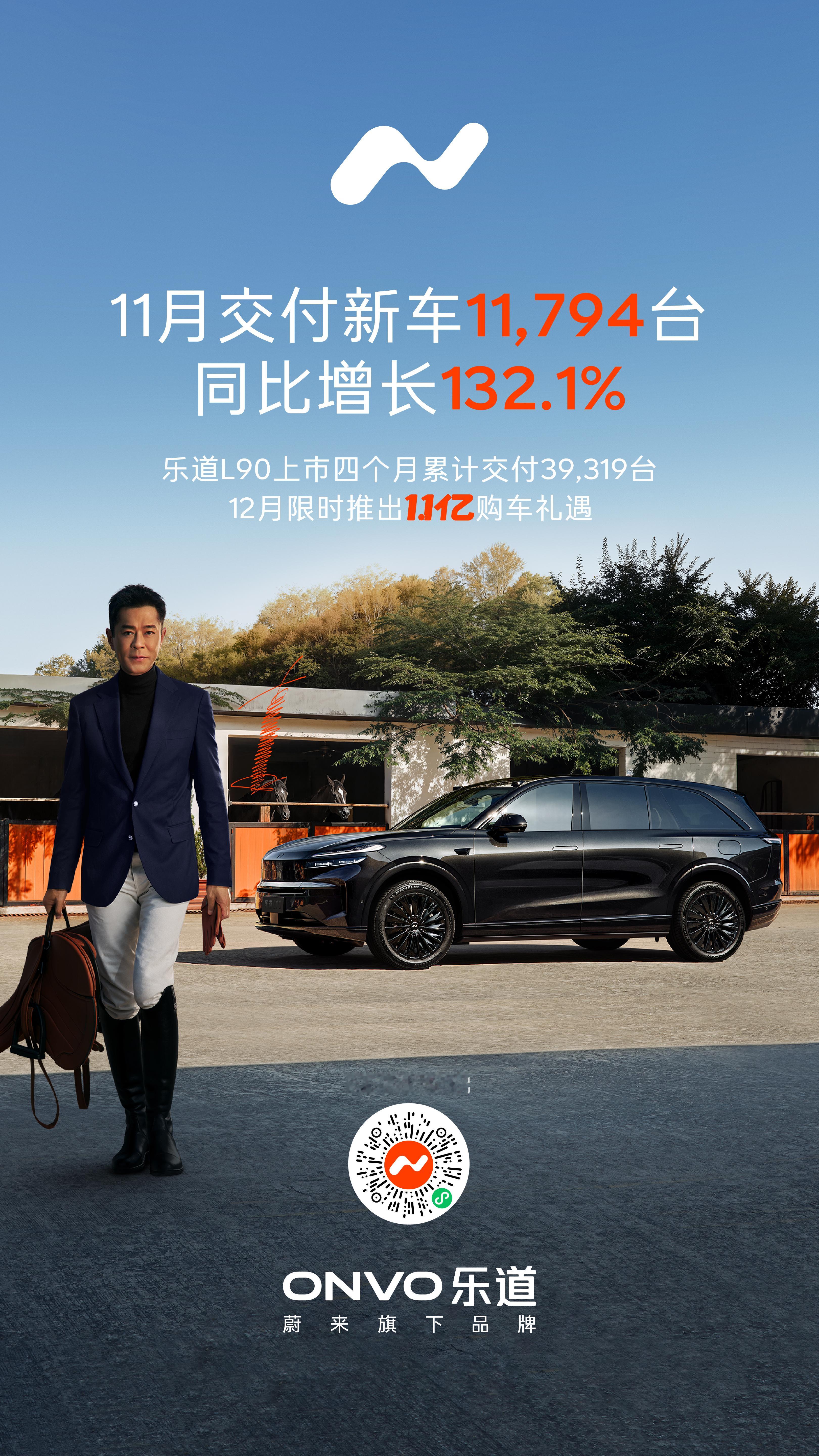 乐道11月交付11794台、同比涨132.1%，在大盘下滑、车企降价