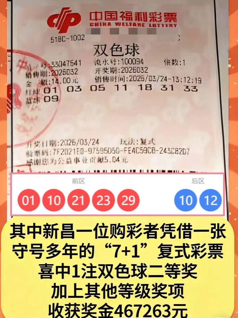 喜报临门，一城三捷！浙江新昌县在双色球第26032期开奖中，喜揽三注二等奖，佳音